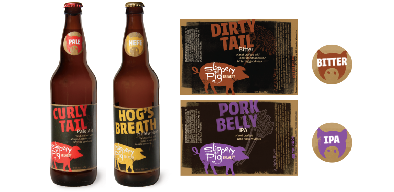 Slippery Pig Brewery: Labeling System