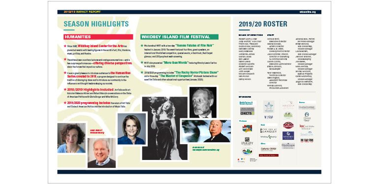 Whidbey Island Center for the Arts: Impact Report